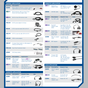 OTC 3305 CABLE ACCESSORIES