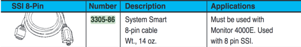 OTC 3305 CABLE ACCESSORIES - Image 6