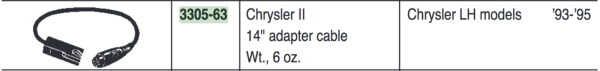 OTC 3305 CABLE ACCESSORIES - Image 5