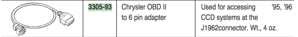 OTC 3305 CABLE ACCESSORIES - Image 7