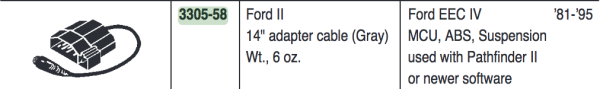 OTC 3305 CABLE ACCESSORIES - Image 3